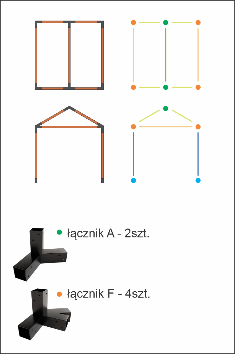 Garden pergola A-Type 3×3m - Set: Connectors