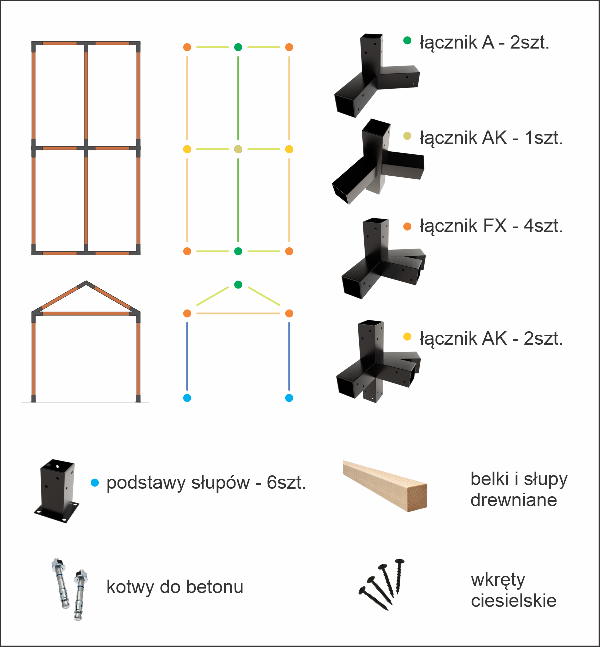 Garden pergola A-Type 3×6m - Complete set